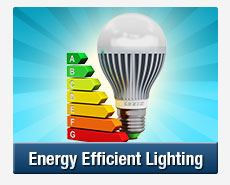 Energy Efficient Lighting in Castlereagh